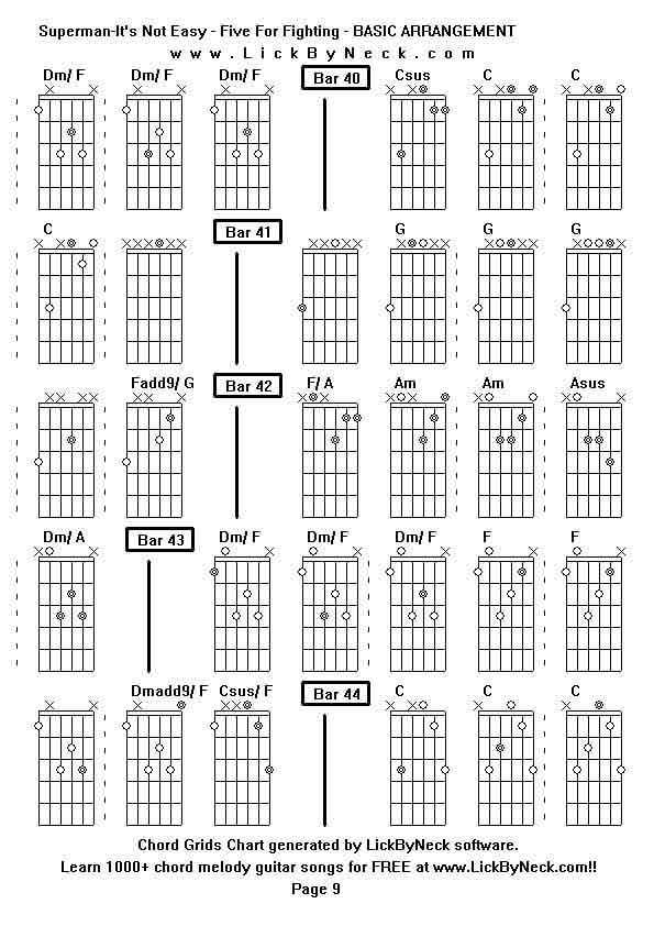 Chord Grids Chart of chord melody fingerstyle guitar song-Superman-It's Not Easy - Five For Fighting - BASIC ARRANGEMENT,generated by LickByNeck software.